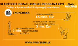 Liberalų įsipareigojimas Klaipėdai – triskart daugiau turistų ir ES vidurkį pranokstantis atlygis
