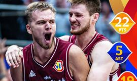 Latvijos krepšininkai