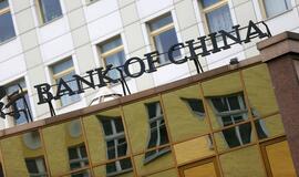 Kinijos bankai